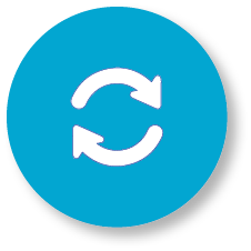 Piattaforma di comunicazione unica