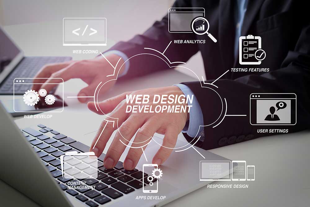 Sito Web Design